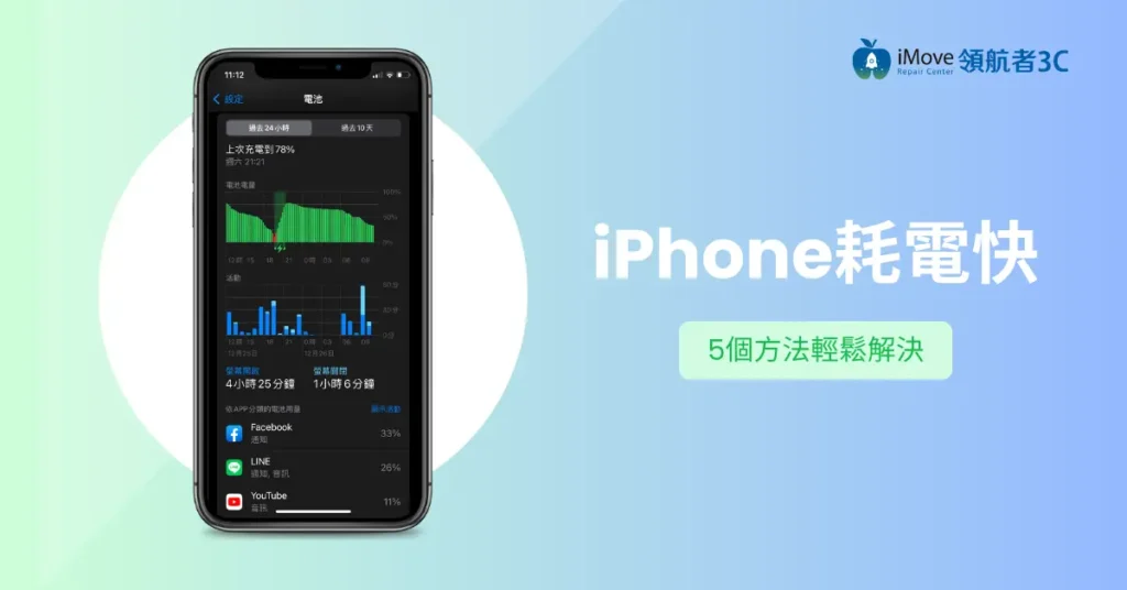 iPhone耗電快的困擾