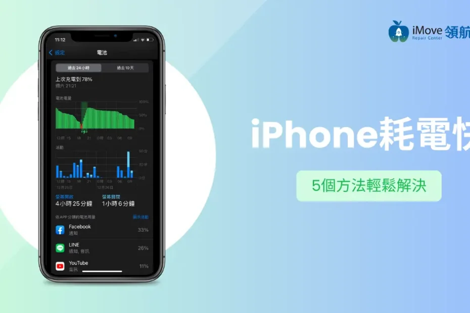 iPhone耗電快的困擾